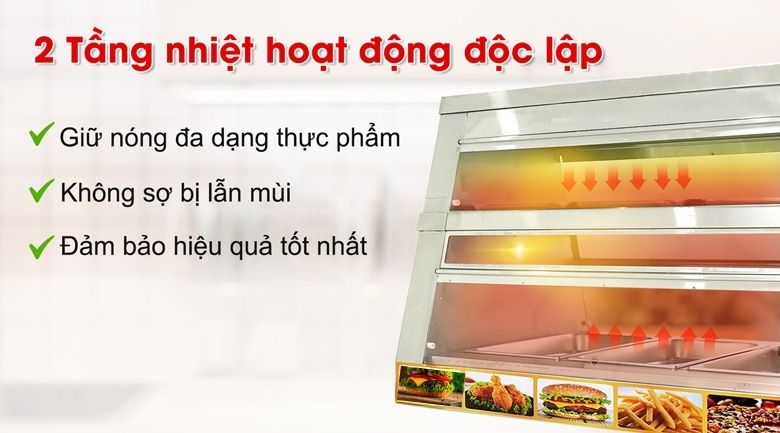 Thiết kế 2 tầng nhiệt hoạt động độc lập