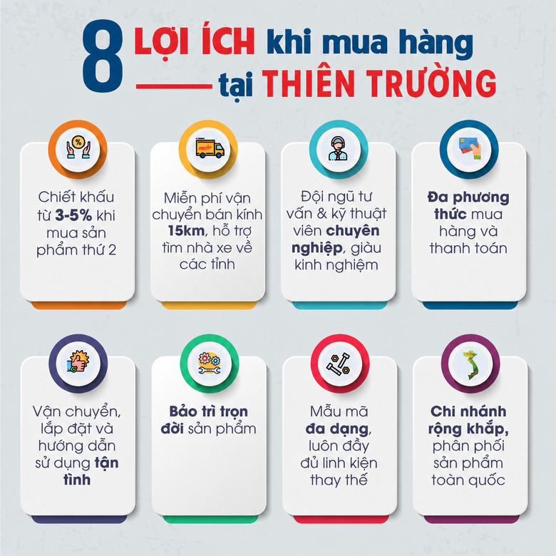 Lợi ích khi mua hàng tại Thiên Trường