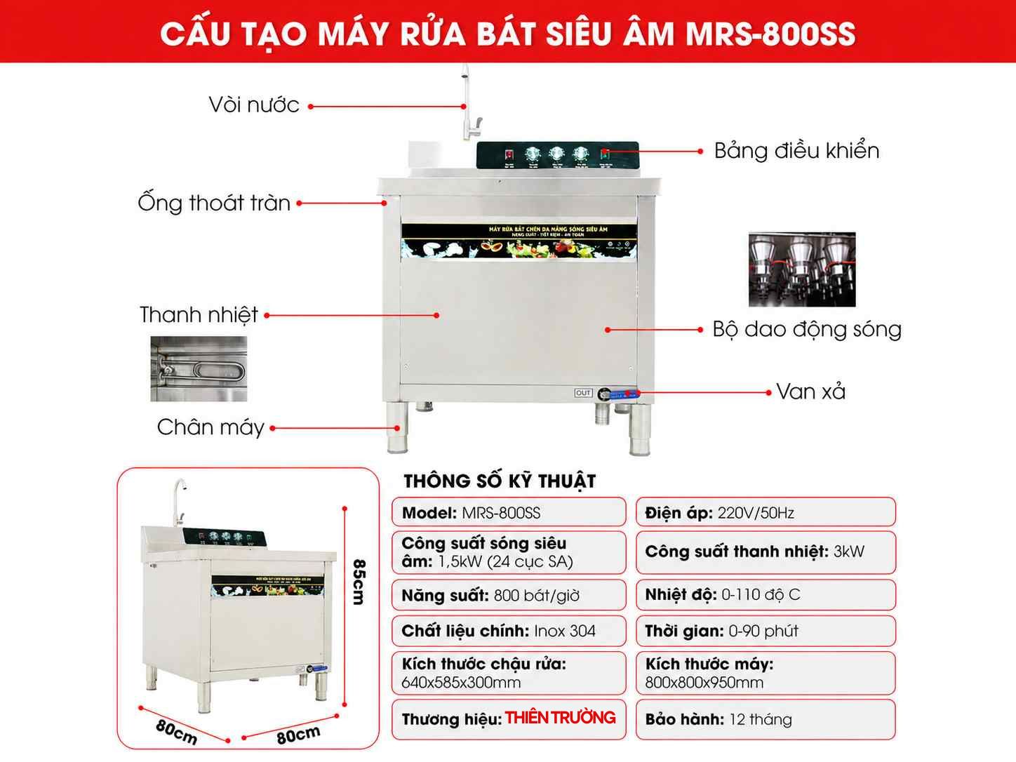 Cấu tạo của máy rửa bát siêu âm cao cấp MRS-800SS