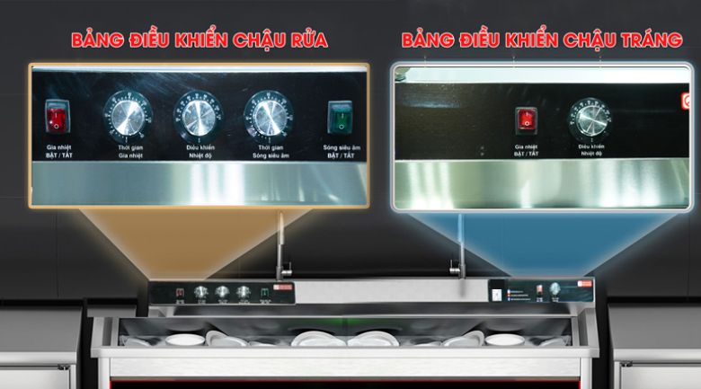 Bảng điều khiển chống thấm nước, thiết kế hiện đại
