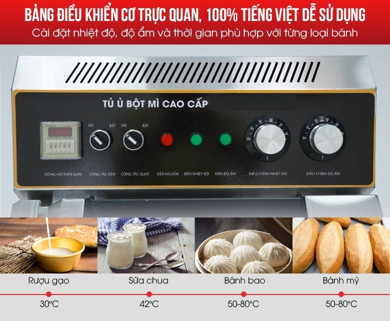 Bảng điều khiển trực quan với 100% tiếng Việt