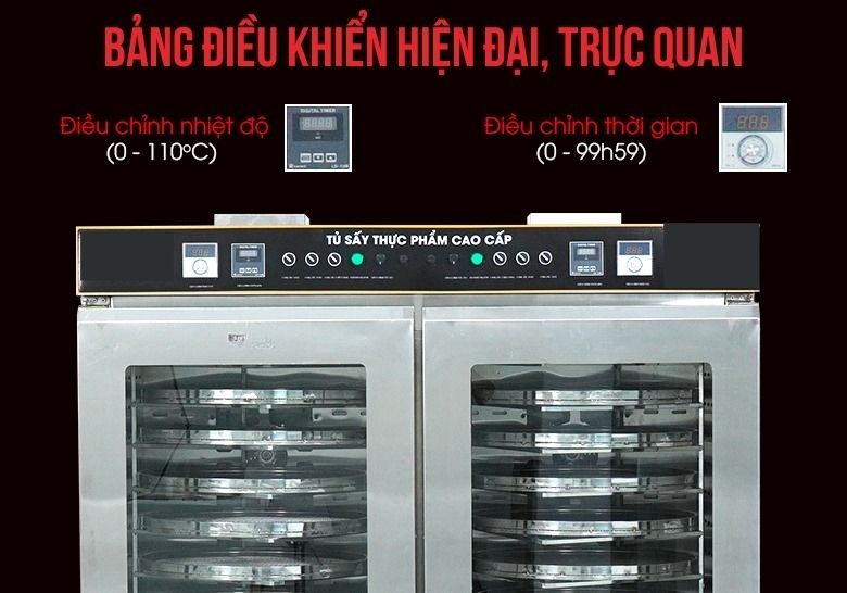 Bảng điều khiển hiện đại, cài đặt nhiều tính năng