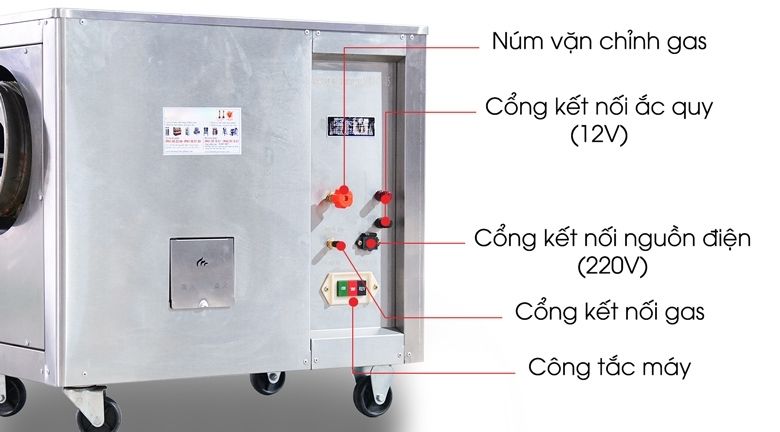 Bảng điều khiển máy trực quan, dễ sử dụng