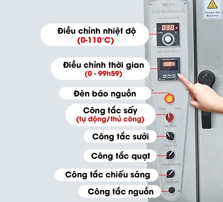 Bảng điều khiển trực quan, dễ cài đặt nhiệt độ và thời gian