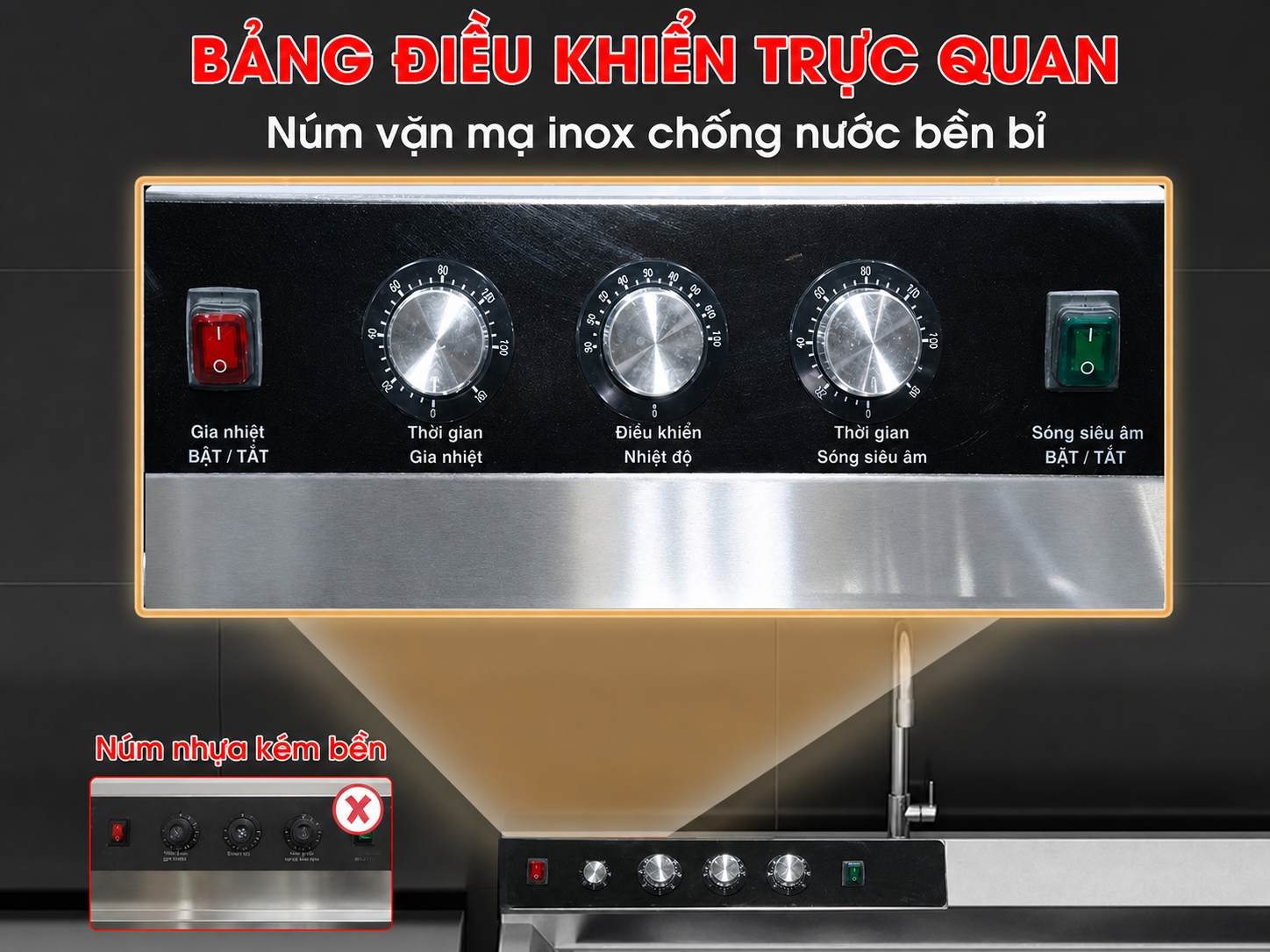 Bảng điều khiển thông minh chống nước