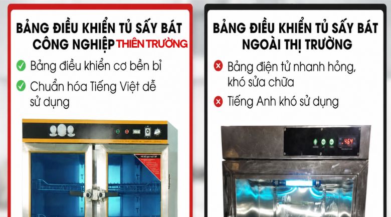 Bảng điều khiển cơ hoàn toàn bằng tiếng Việt, dễ dàng thao tác