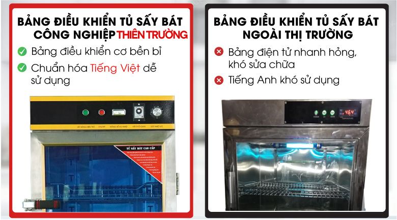 Bảng điều khiển dễ sử dụng ngay cả với người mới