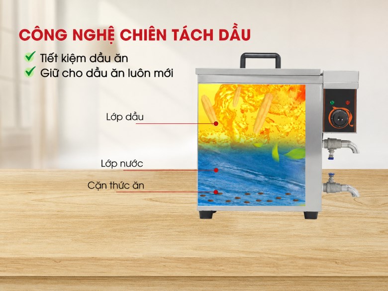 Ứng dụng công nghệ tách dầu hiện đại, tiết kiệm dầu ăn 