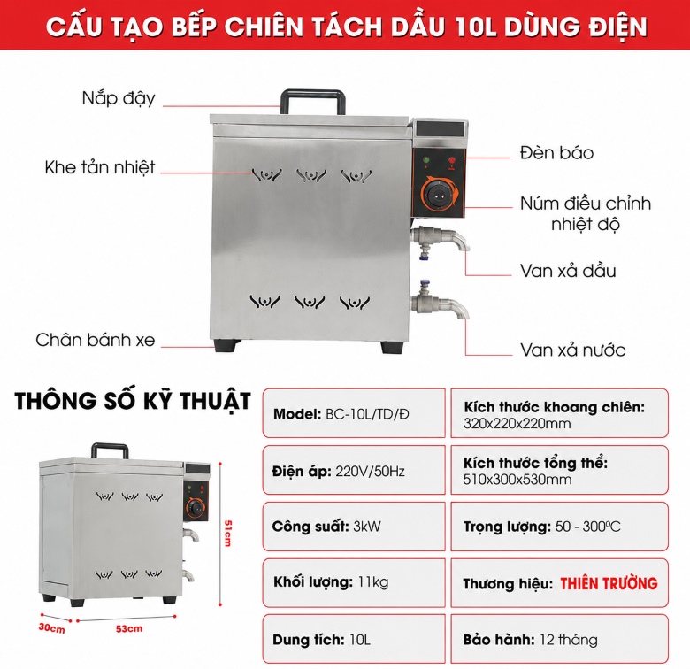 Cấu tạo bếp chiên tách dầu 10L