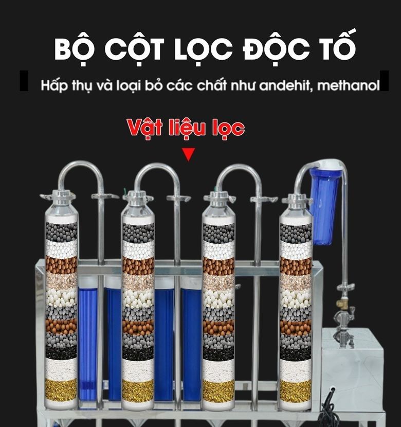 4 cột lọc độc tố, loại bỏ các chất gây hại 