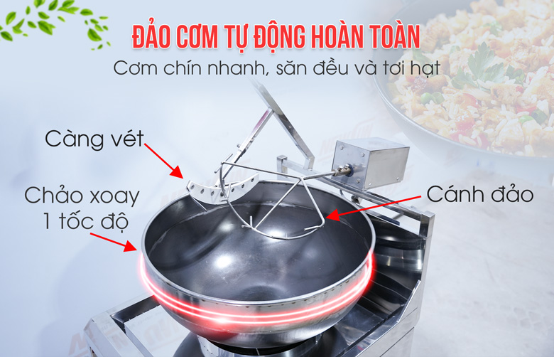 Thiết kế cánh đảo vét và xoay chảo tự động, cơm rang chín đều