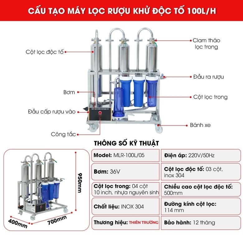 Cấu tạo chi tiết của máy lọc rượu khử độc tố 100l/h