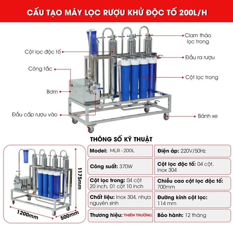 Cấu tạo của máy lọc rượu khử độc tố 200l/h
