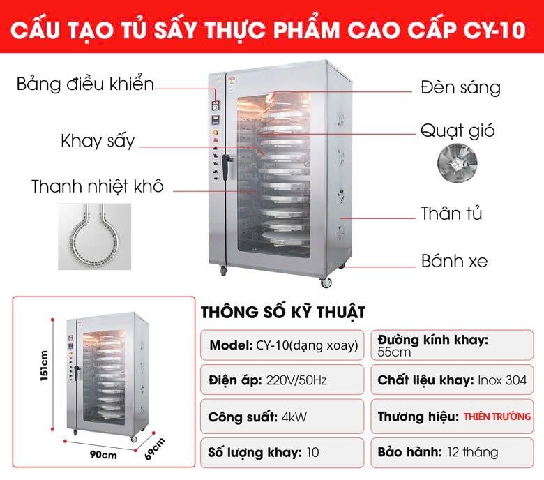 Cấu tạo chi tiết tủ sấy thực phẩm CY-10 (dạng xoay)