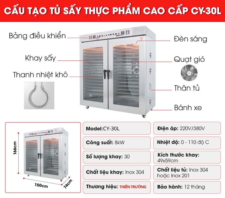 Chi tiết cấu tạo của máy sấy thực phẩm cao cấp CY-30L