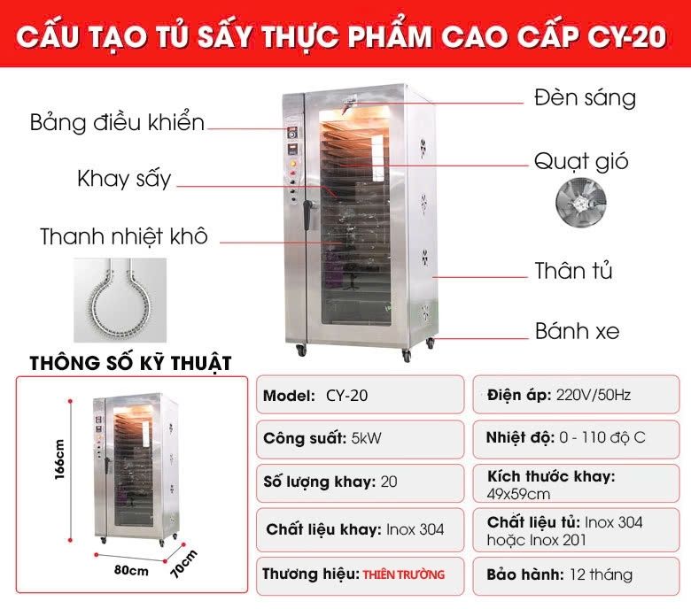 Chi tiết cấu tạo tủ sấy nông sản CY-20