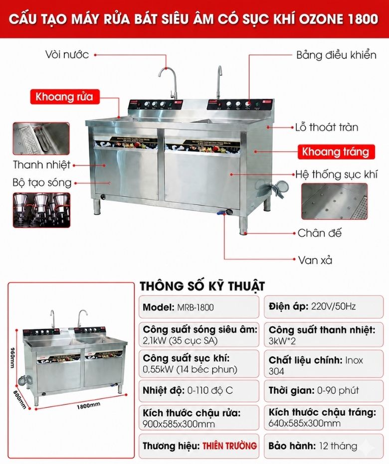 Cấu tạo máy rửa bát siêu âm chậu đôi 1m8 có sục khí ozone 1800
