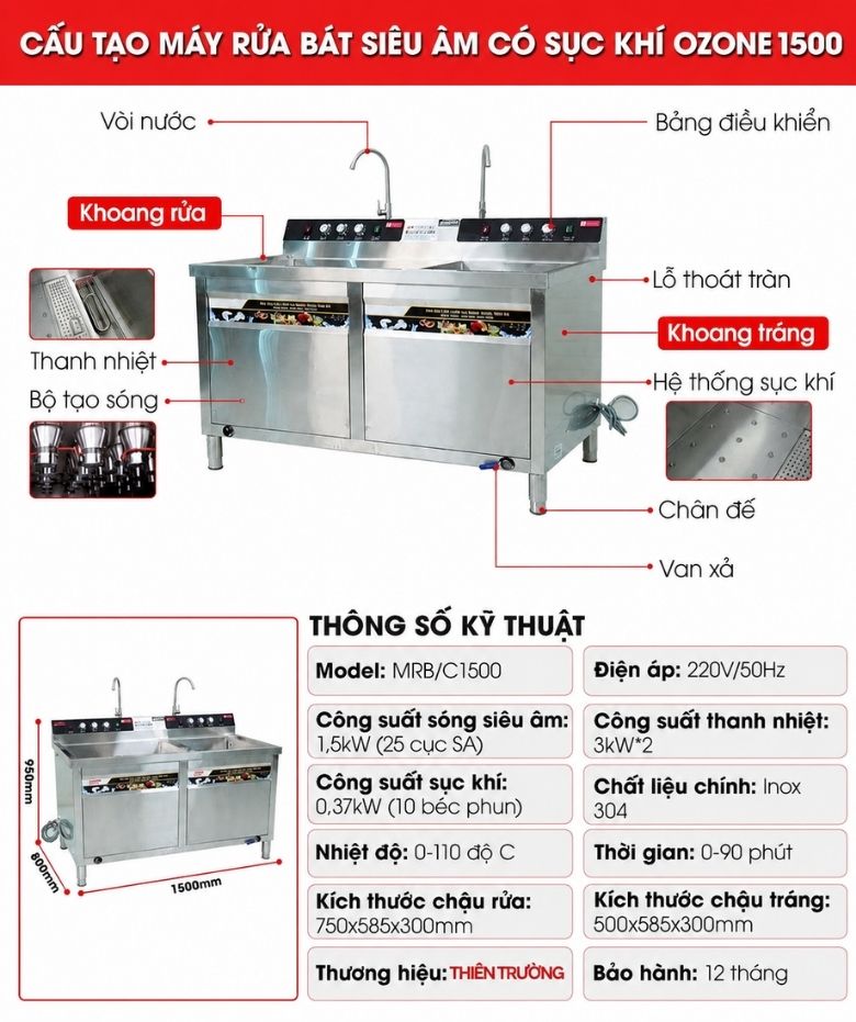 Cấu tạo máy rửa bát siêu âm có sục khí ozone 1500