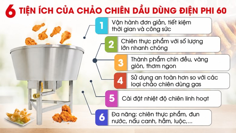 Chảo chiên dầu điện phi 60