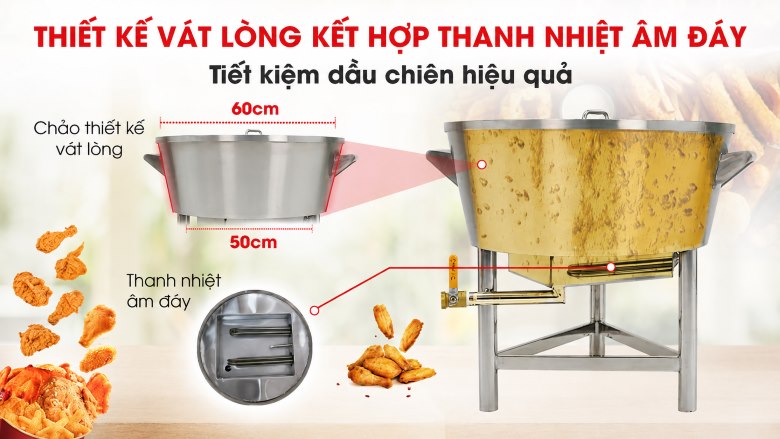 Thiết kế chảo dầu miệng rộng giúp tiết kiệm dầu ăn