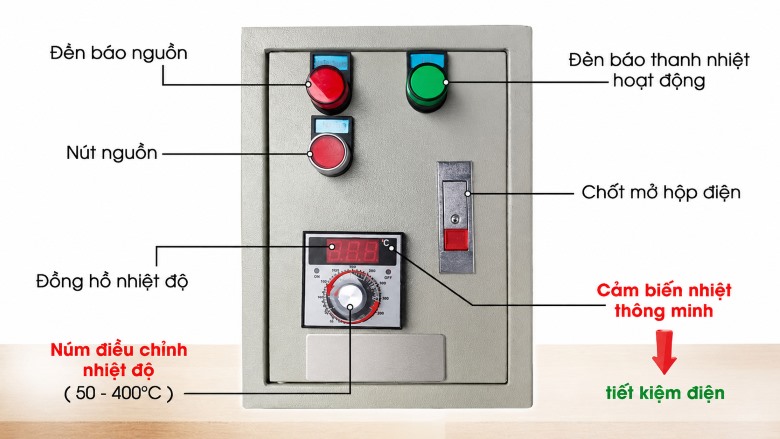 Hộp điều khiển dễ sử dụng, đảm bảo an toàn 