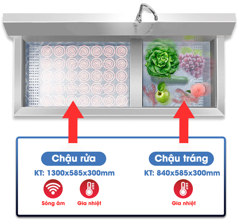 Máy có thiết kế chậu đôi hiện đại giúp thuận tiện khi sử dụng