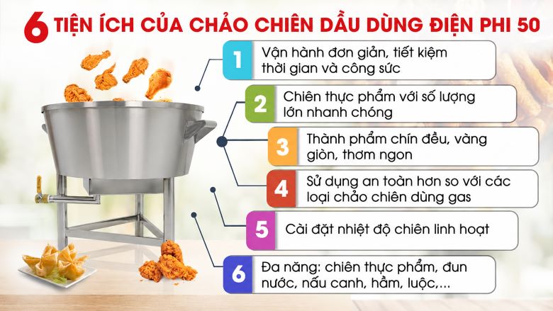 Lợi ích khi dùng chảo chiên dầu điện phi 50