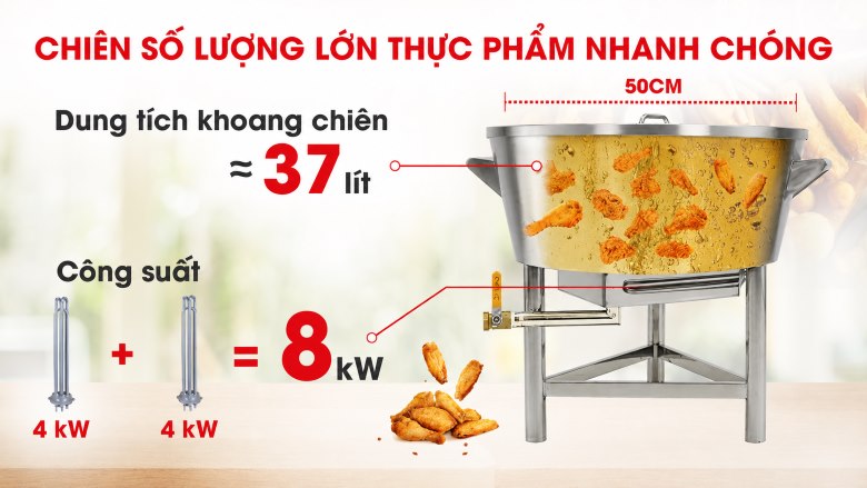 Thiết kế chảo dầu giúp tiết kiệm dầu hơn so chảo thông thường 