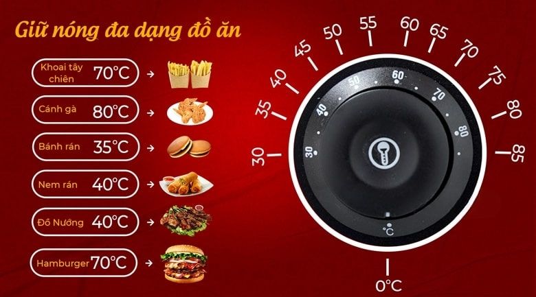 Dải nhiệt độ từ 0-80 độ