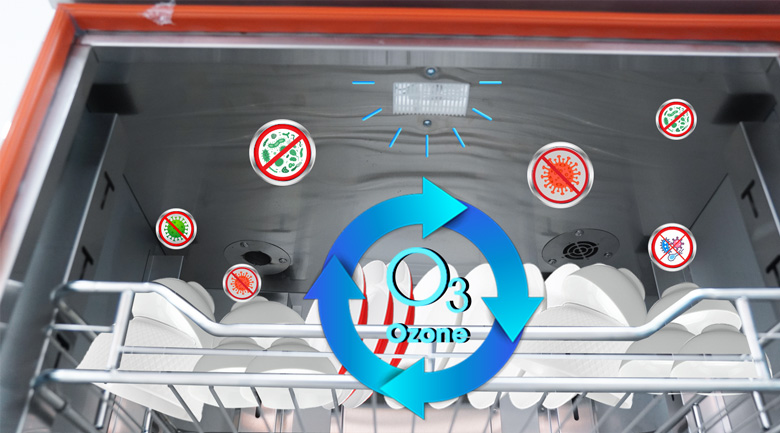 Công nghệ khí Ozone