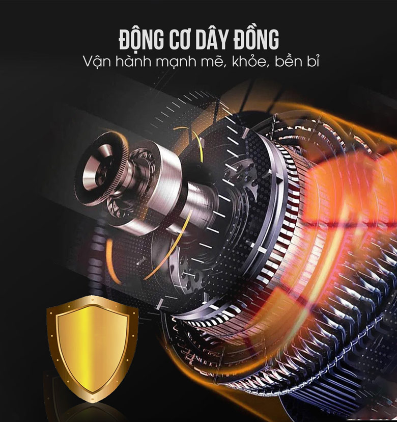 Động cơ dây đồng