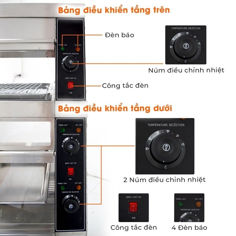Hệ điều khiển thông minh, điều chỉnh dễ dàng