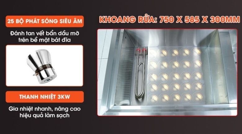 Chi tiết khoang rửa