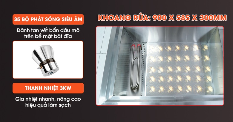Chậu rửa máy được trang bị nhiều tính năng vượt trội