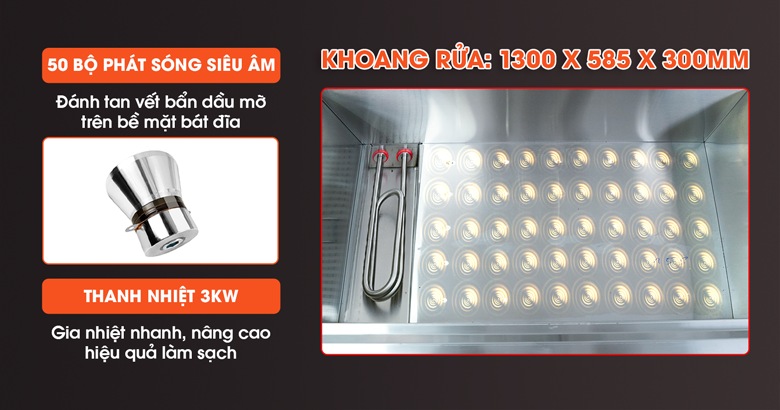 Chi tiết chậu rửa