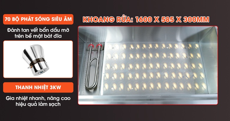 Chi tiết khoang rửa