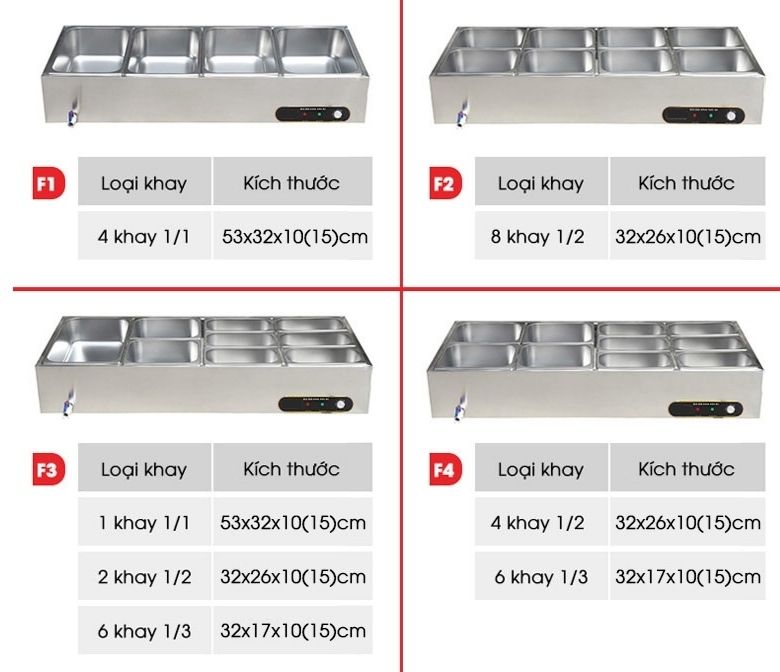Dễ phân loại món ăn với nhiều cách xếp khay linh hoạt