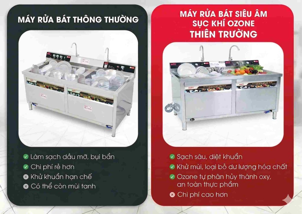 Máy rửa bát siêu âm sục khí Thiên Trường vượt trội so với máy rửa bát thông thường
