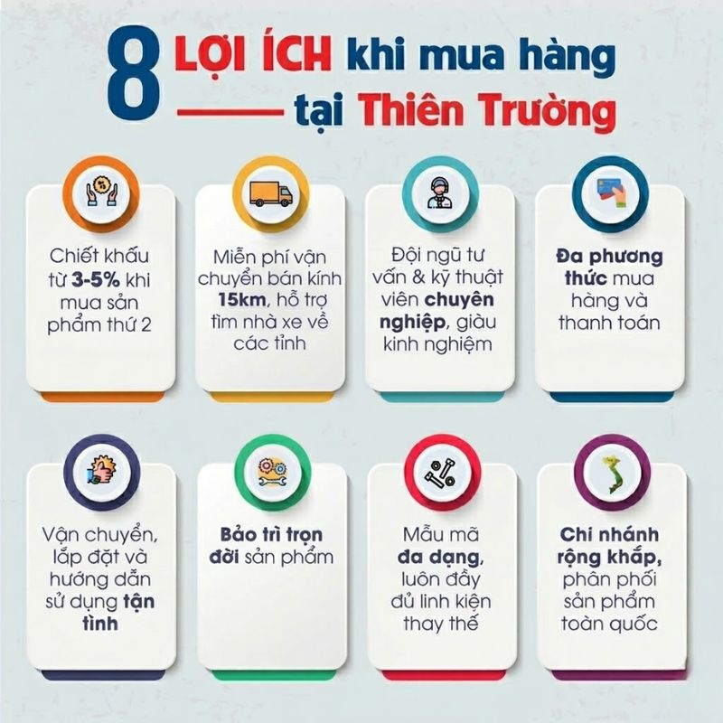 Lợi ích bán hàng tại Thiên Trường