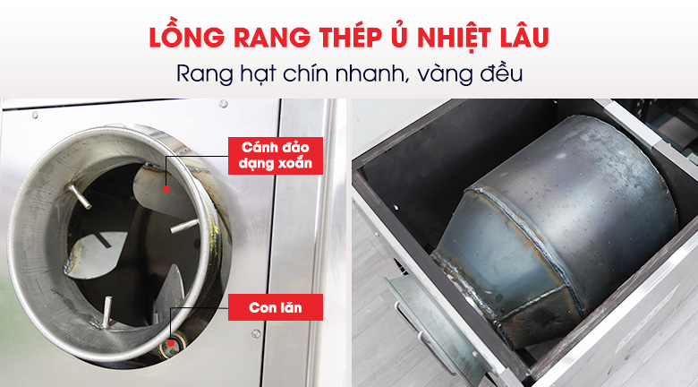 Cánh đảo có thiết kế xoắn đều