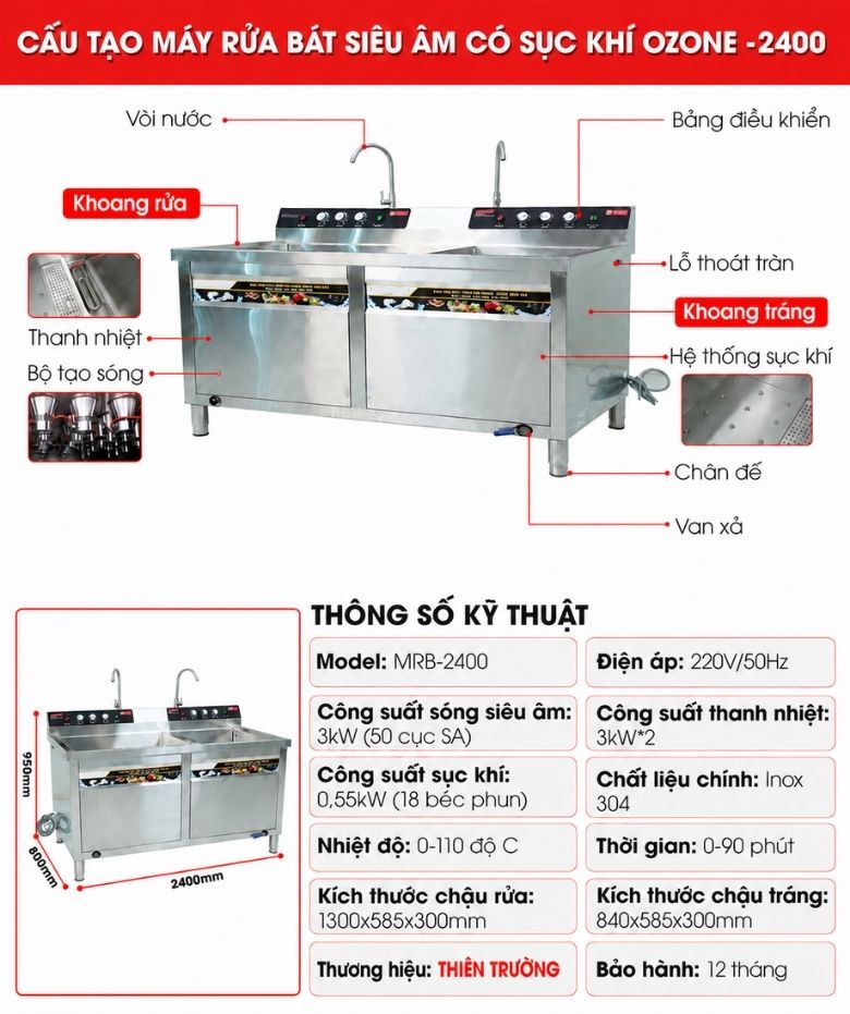 Cấu tạo máy rửa bát siêu âm chậu đôi có sục khí 2400