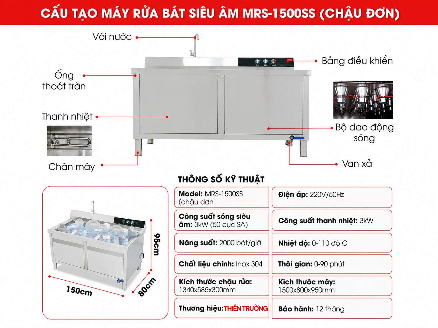 Cấu tạo của máy rửa bát siêu âm cao cấp MRS-1500SS chậu đơn