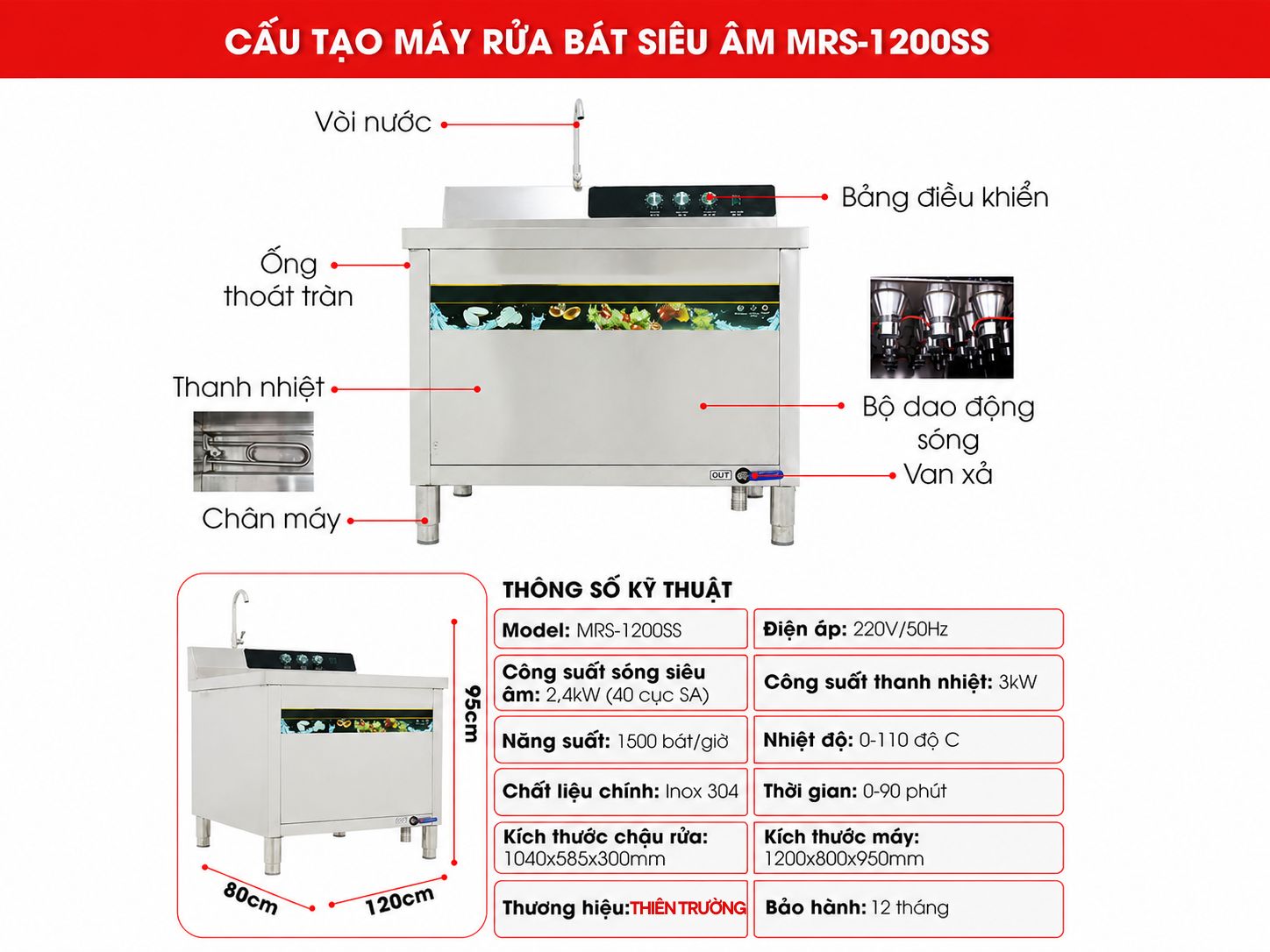 Cấu tạo của máy rửa bát siêu âm cao cấp MRS-1200SS
