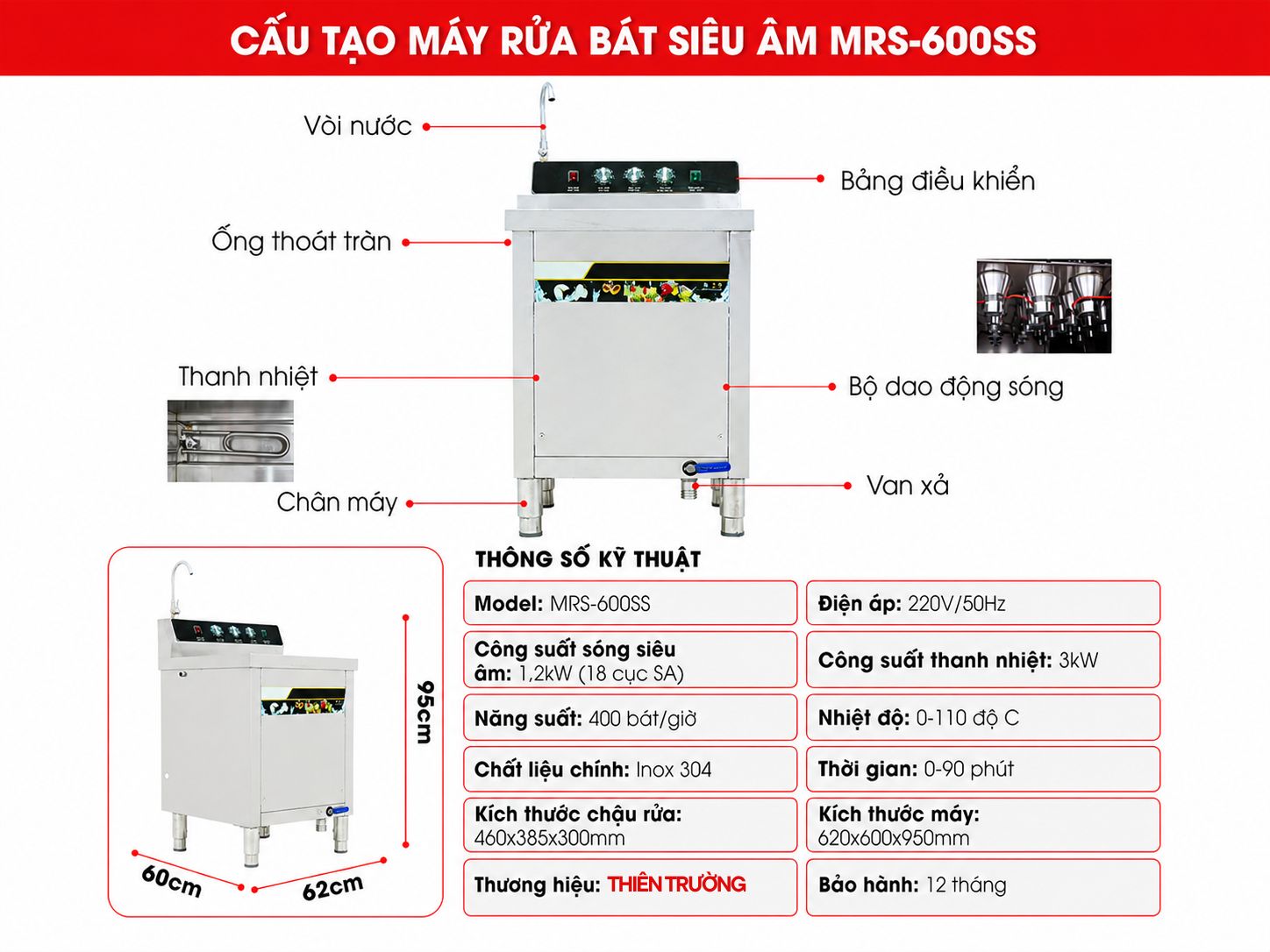 Cấu tạo chi tiết của máy rửa bát siêu âm cao cấp MRS-600SS