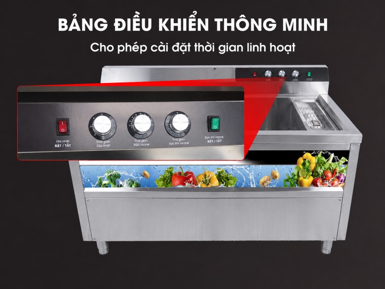 Bảng điều khiển trực quan, dễ sử dụng 