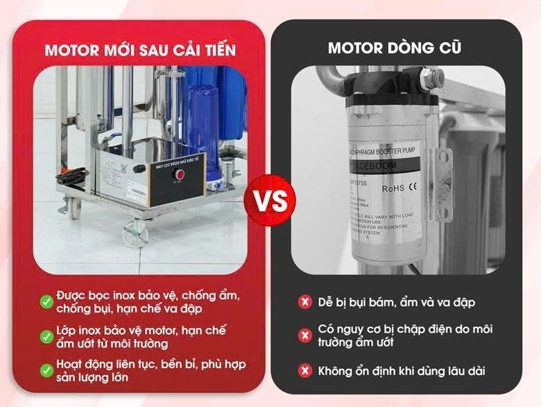So sánh motor mới và cũ