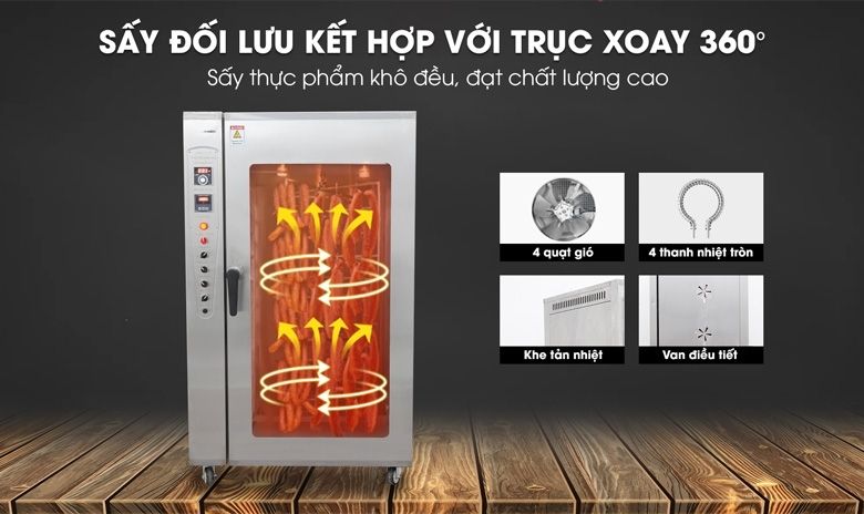Công nghệ sấy đối lưu, sấy thực phẩm nhanh chóng – đồng đều