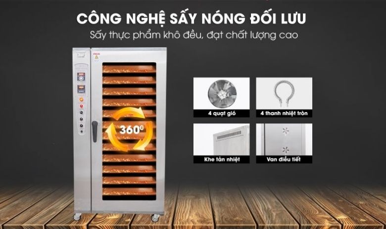 Làm khô thực phẩm nhanh và đều nhờ cơ chế sấy khí nóng tuần hoàn