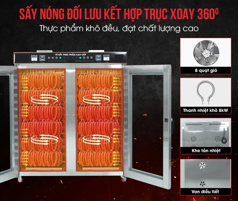 Hơi nóng luân chuyển tuần hoàn bên trong khoang, kết hợp với hệ thống khay xoay giúp thực phẩm tiếp xúc đều nhiệt ở mọi vị trí