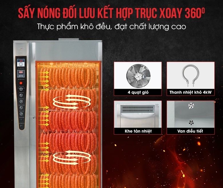 Sấy nóng đối lưu kết hợp khay xoay 360°, giúp thực phẩm khô đều hơn